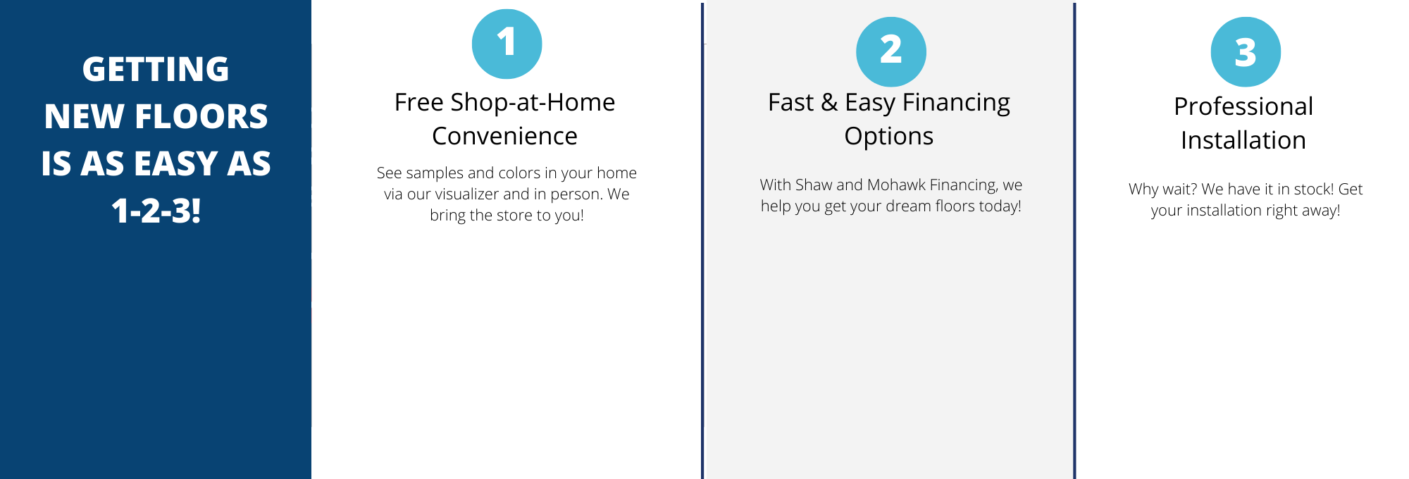 Luxury Vinyl Flooring Summerfield, NC