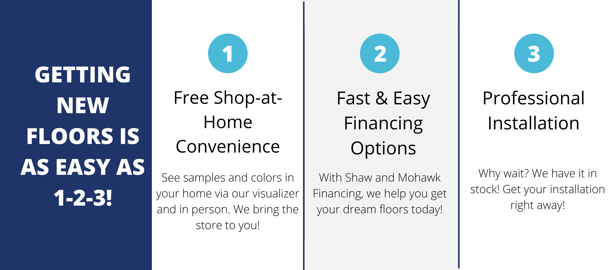 Flooring Store Summerfield NC